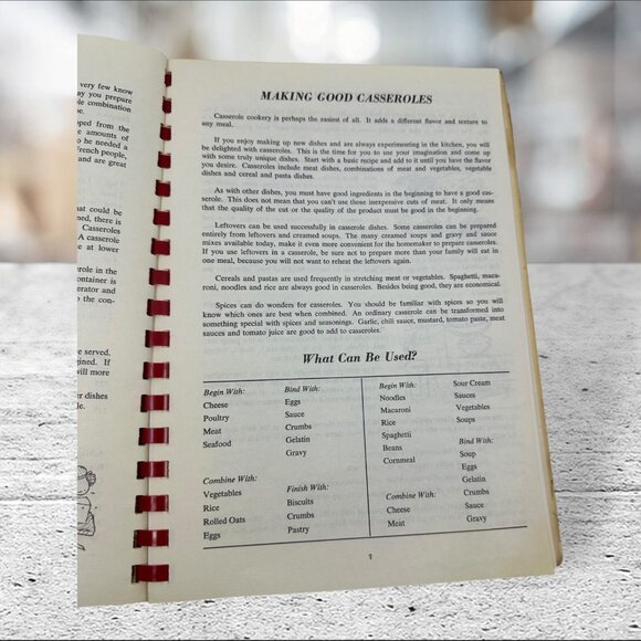 Vintage Recipes On Parade CASSEROLES International Military Wives Cookbook VTG - Picture 10 of 14